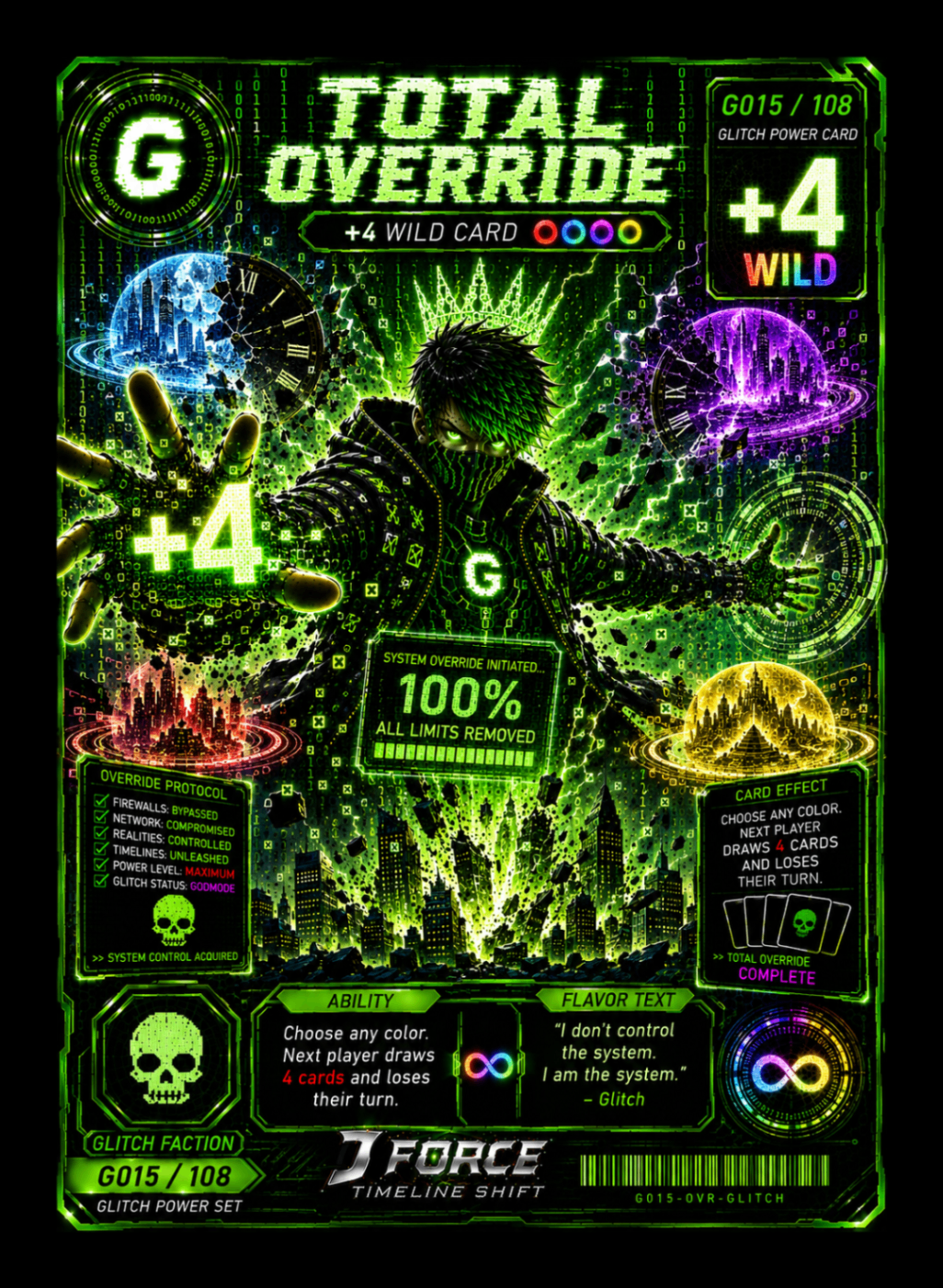 Glitch Total Override